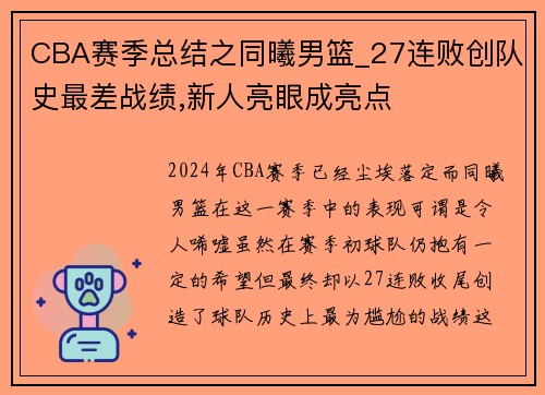 CBA赛季总结之同曦男篮_27连败创队史最差战绩,新人亮眼成亮点